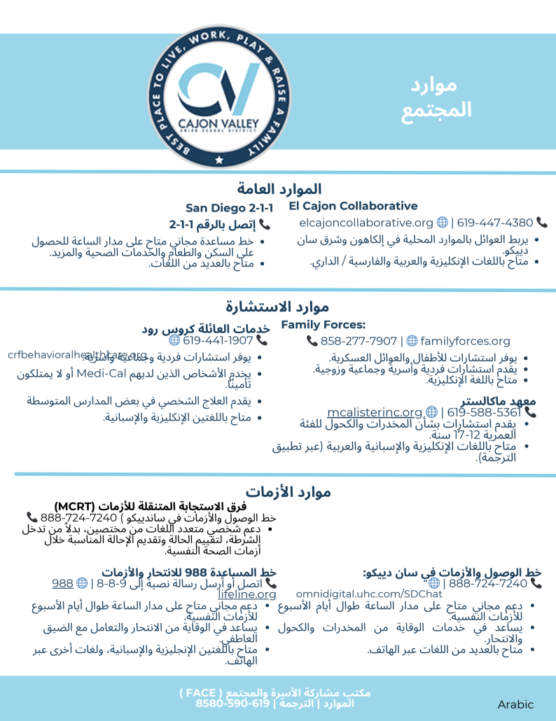 General Resources - Arabic